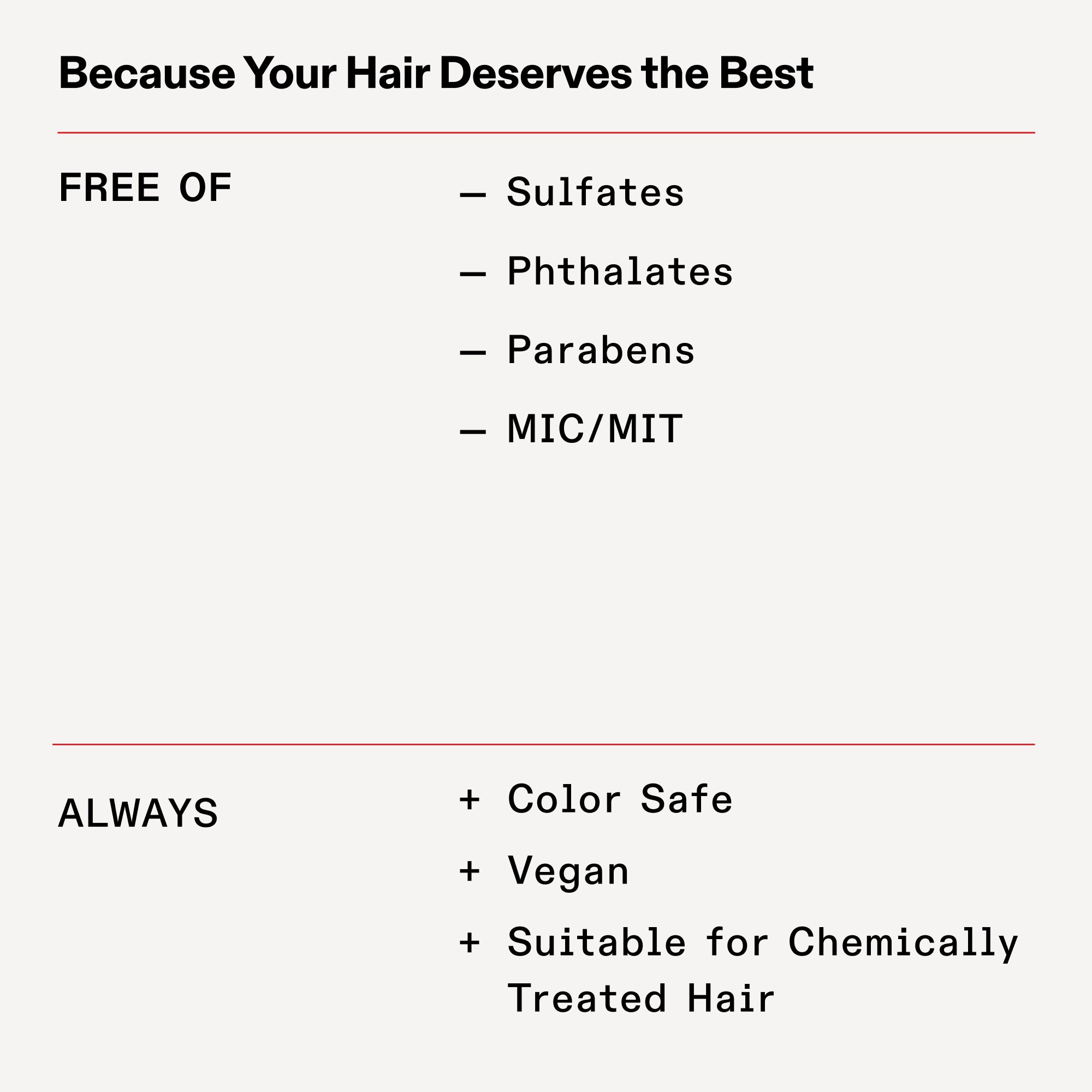 Olaplex Nº.4 Bond Maintenance Shampoo