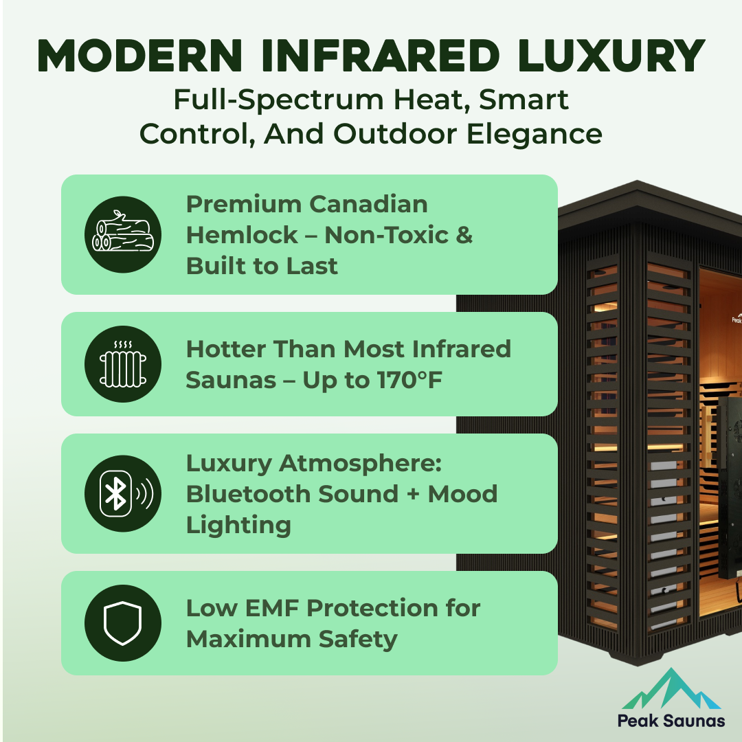 Kilimanjaro 5-Person Outdoor Full Spectrum Infrared Sauna with Full-Body Medical-Grade Red Light Therapy and Smart WiFi App Control