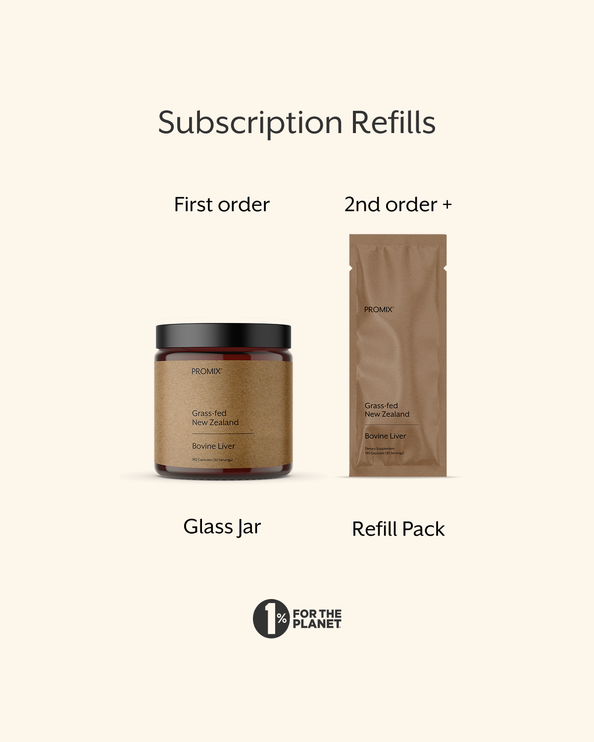 Promix Raw Liver Capsules