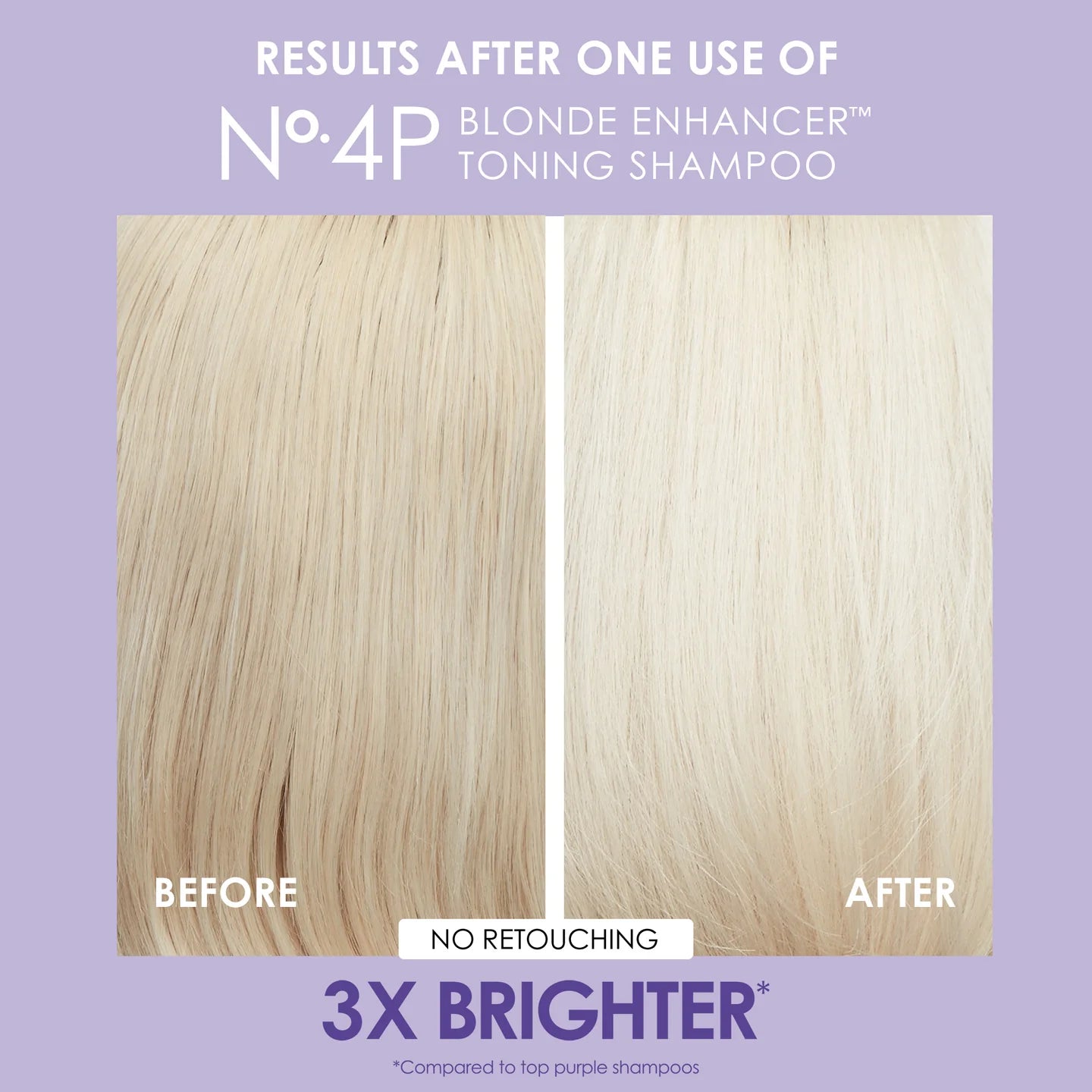 Olaplex Nâº.4P Blonde Enhancer™ Toning Purple Shampoo