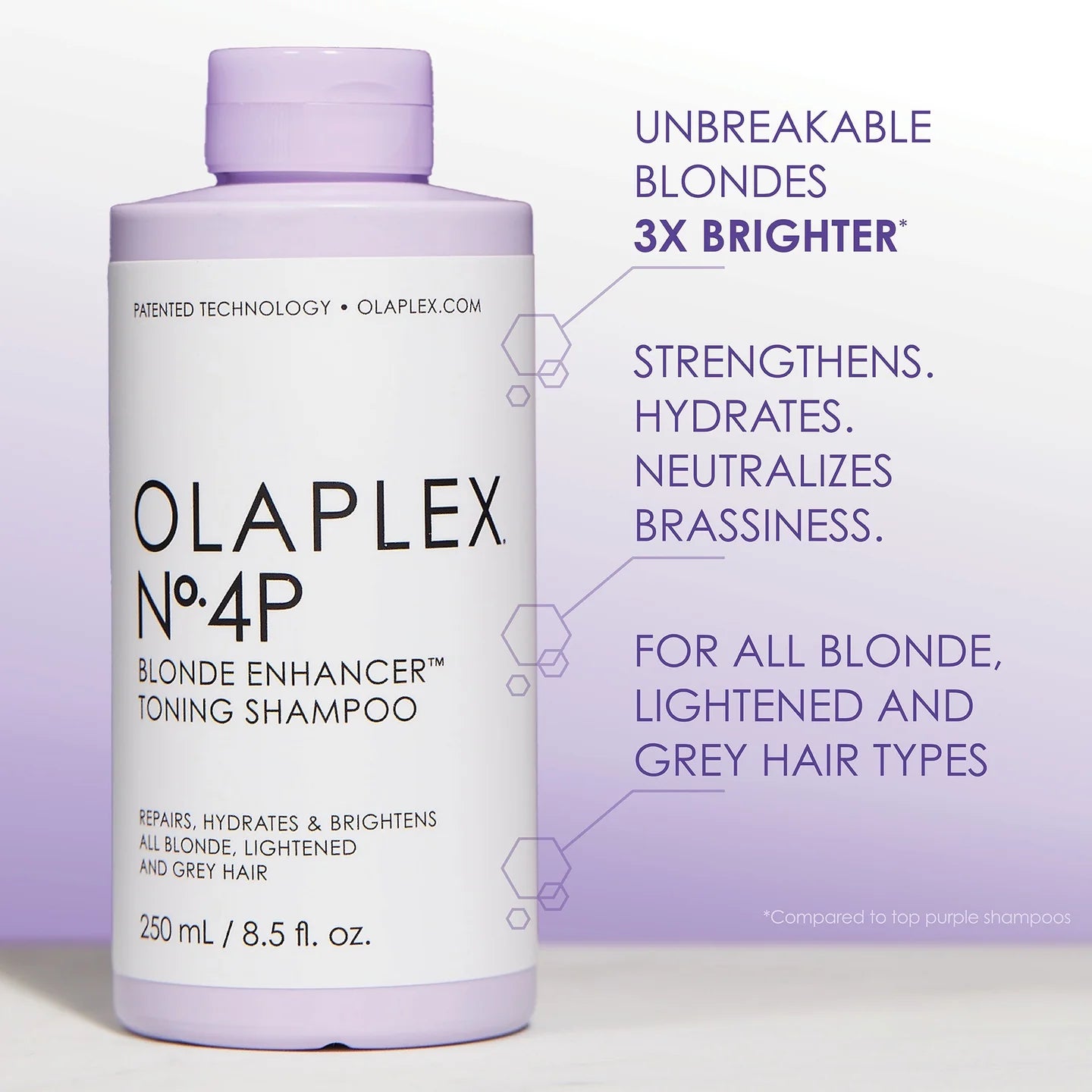 Olaplex Nâº.4P Blonde Enhancer™ Toning Purple Shampoo