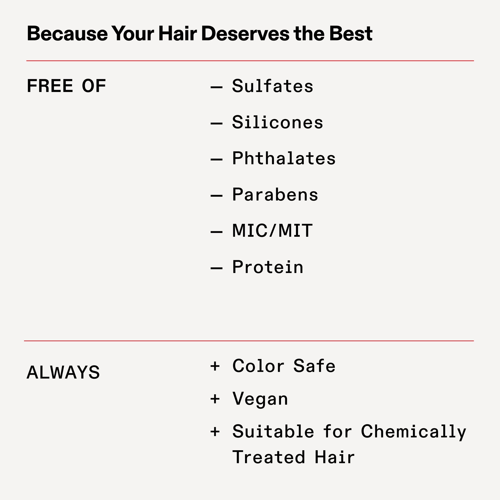 Olaplex Nº.4C Clarifying Shampoo