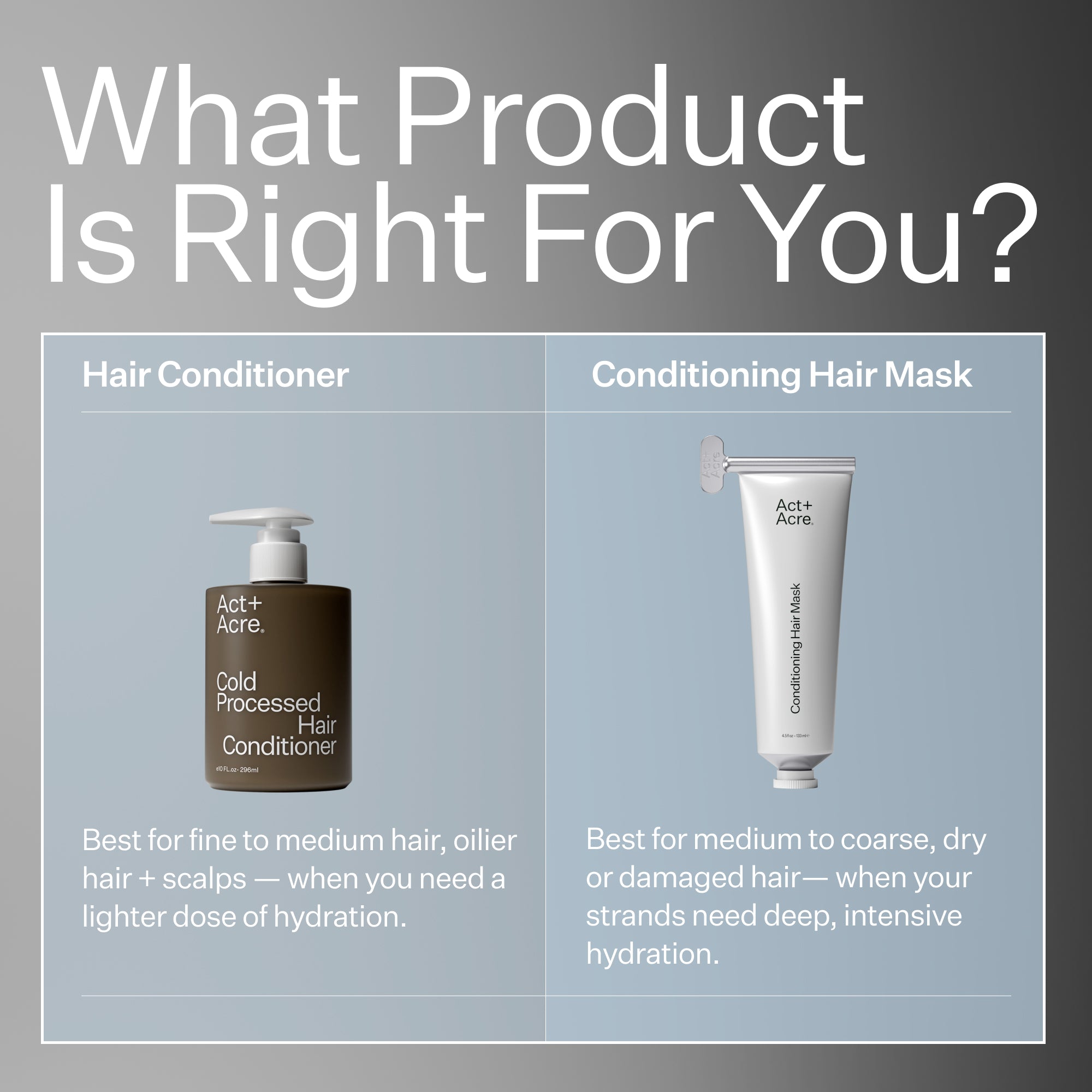 Moisture Balancing Conditioner