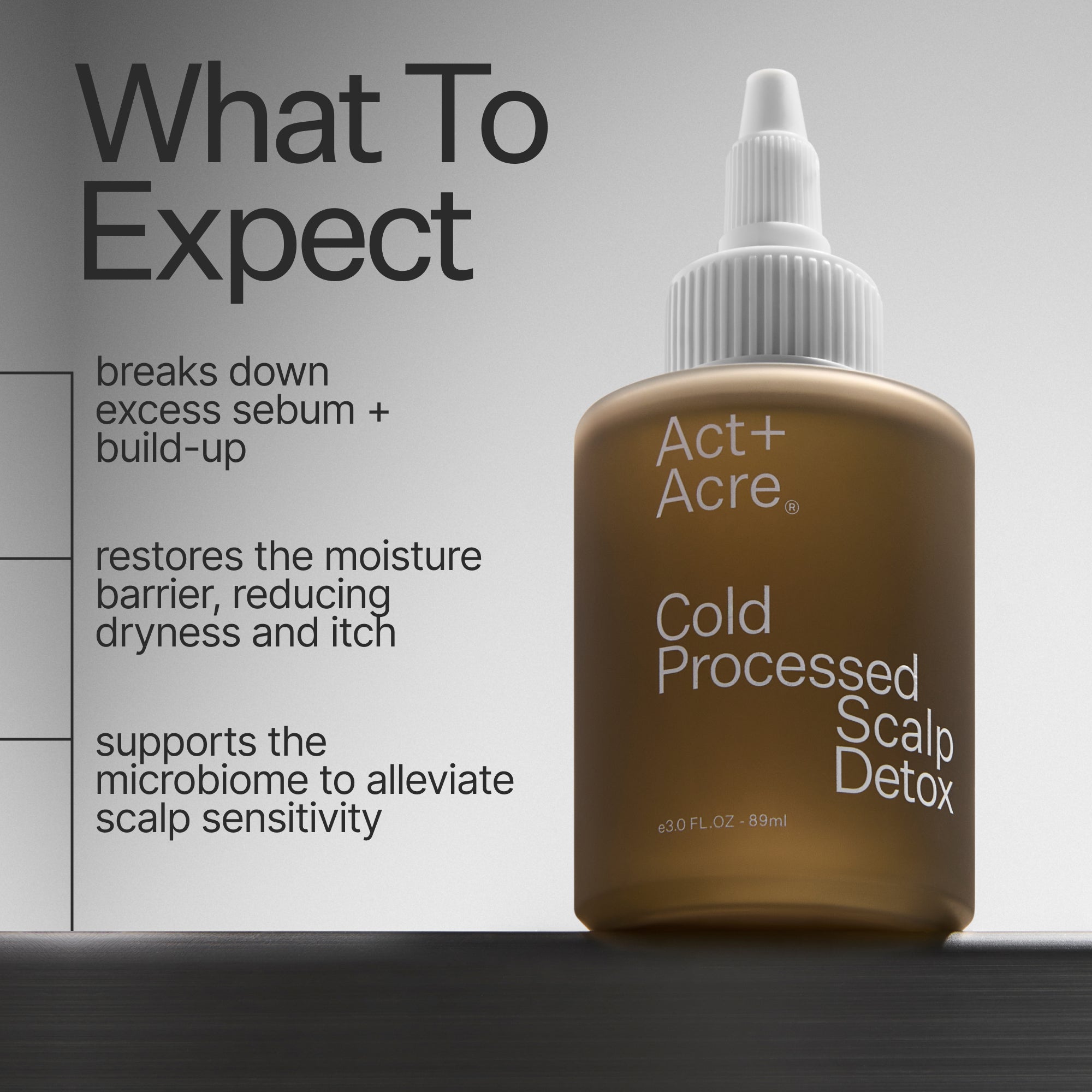 Scalp Detox
