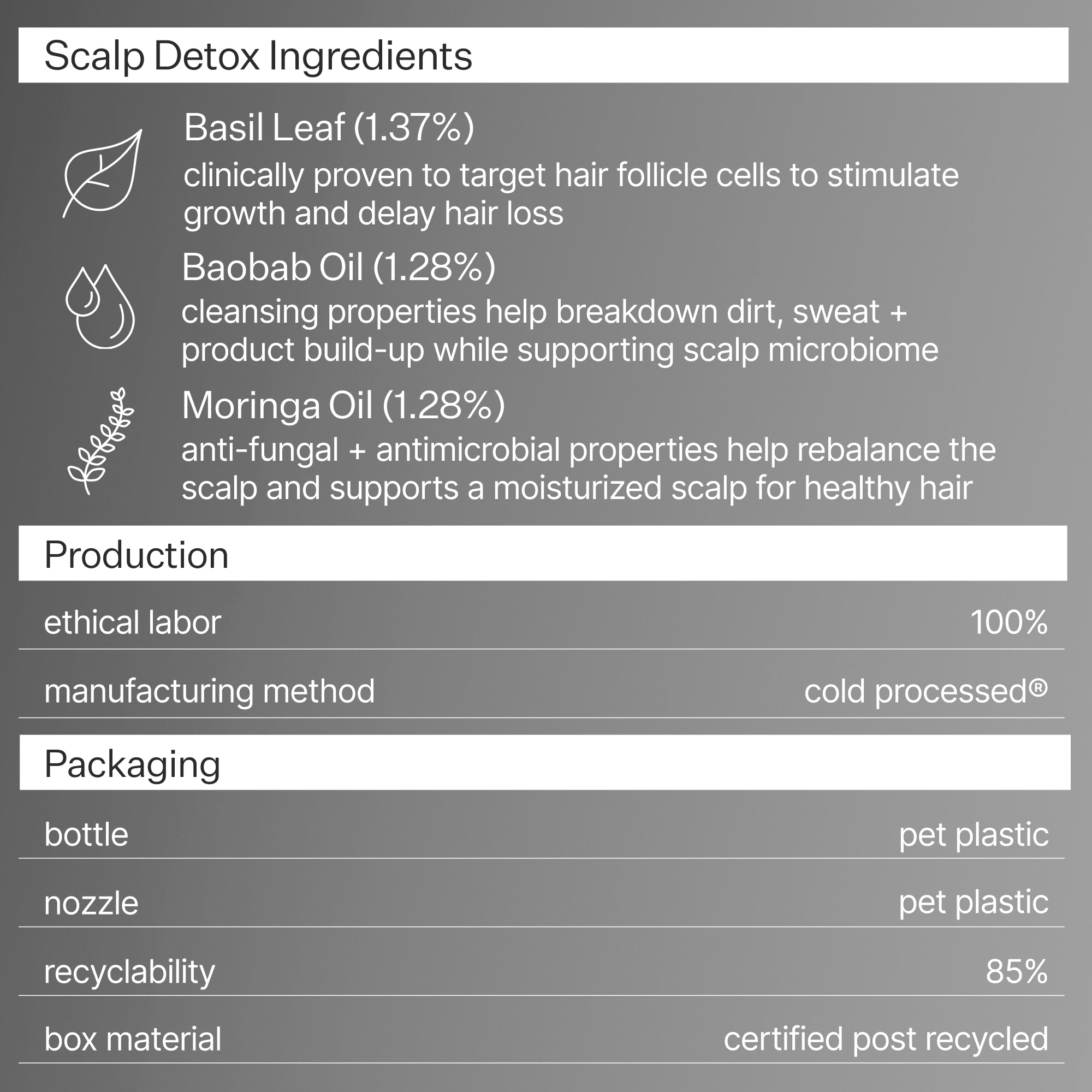 Scalp Detox