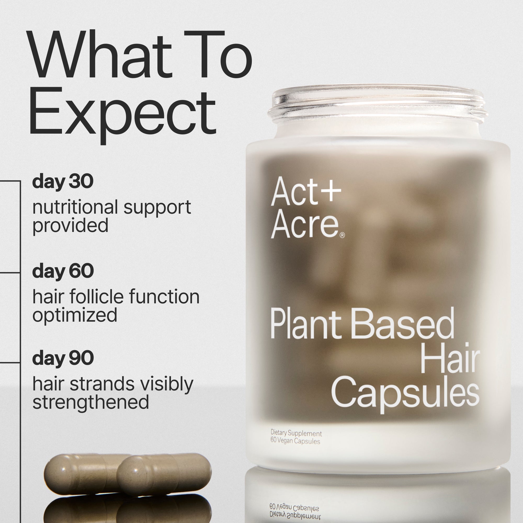 Plant Based Hair Capsules