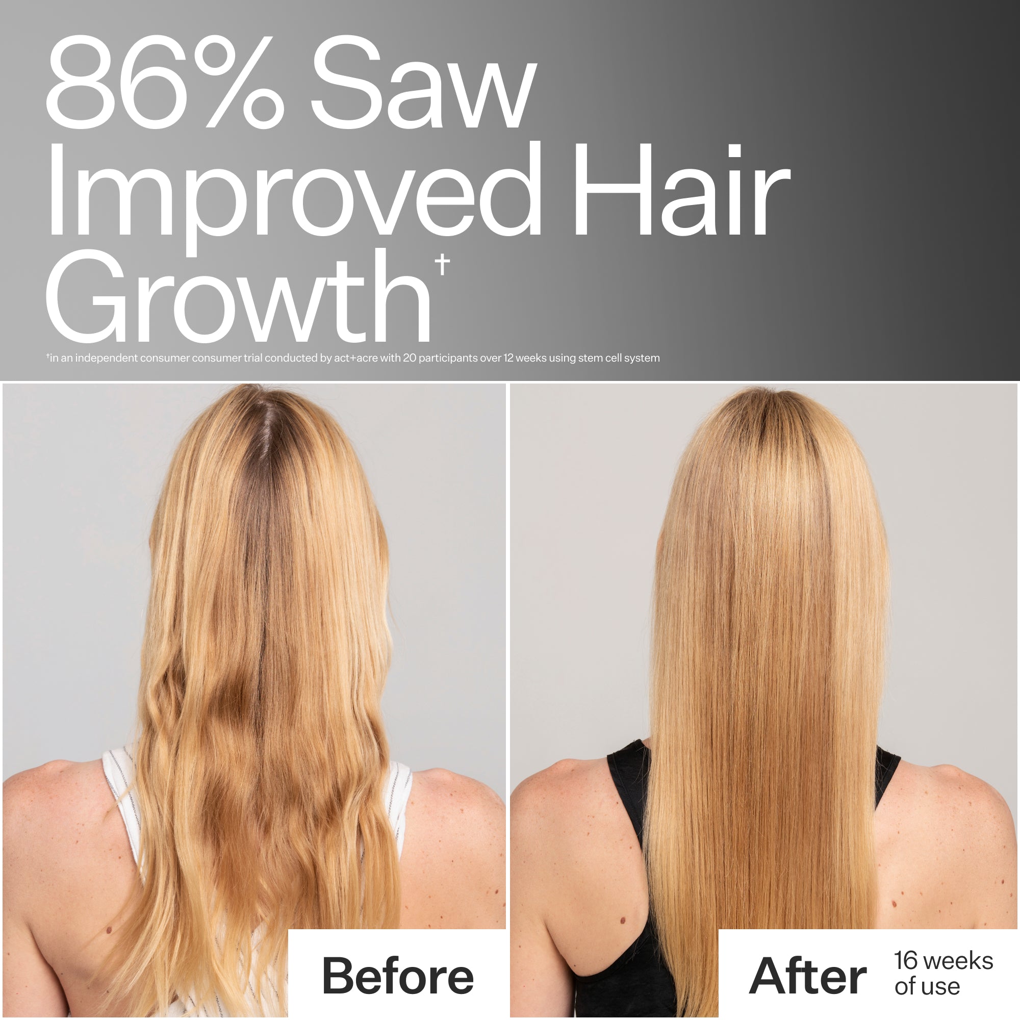 Act+Acre Stem Cell Conditioner