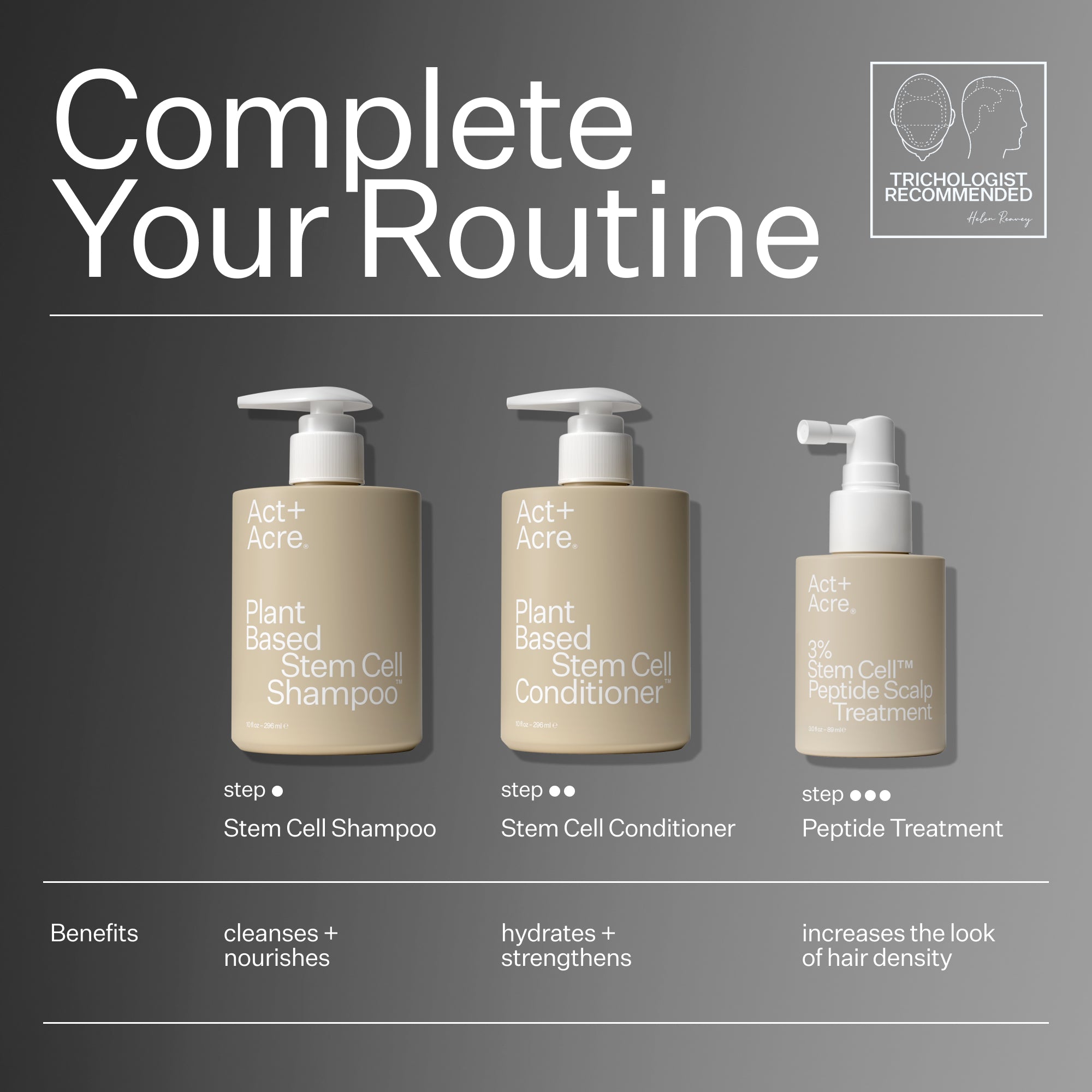 Act+Acre Stem Cell Conditioner