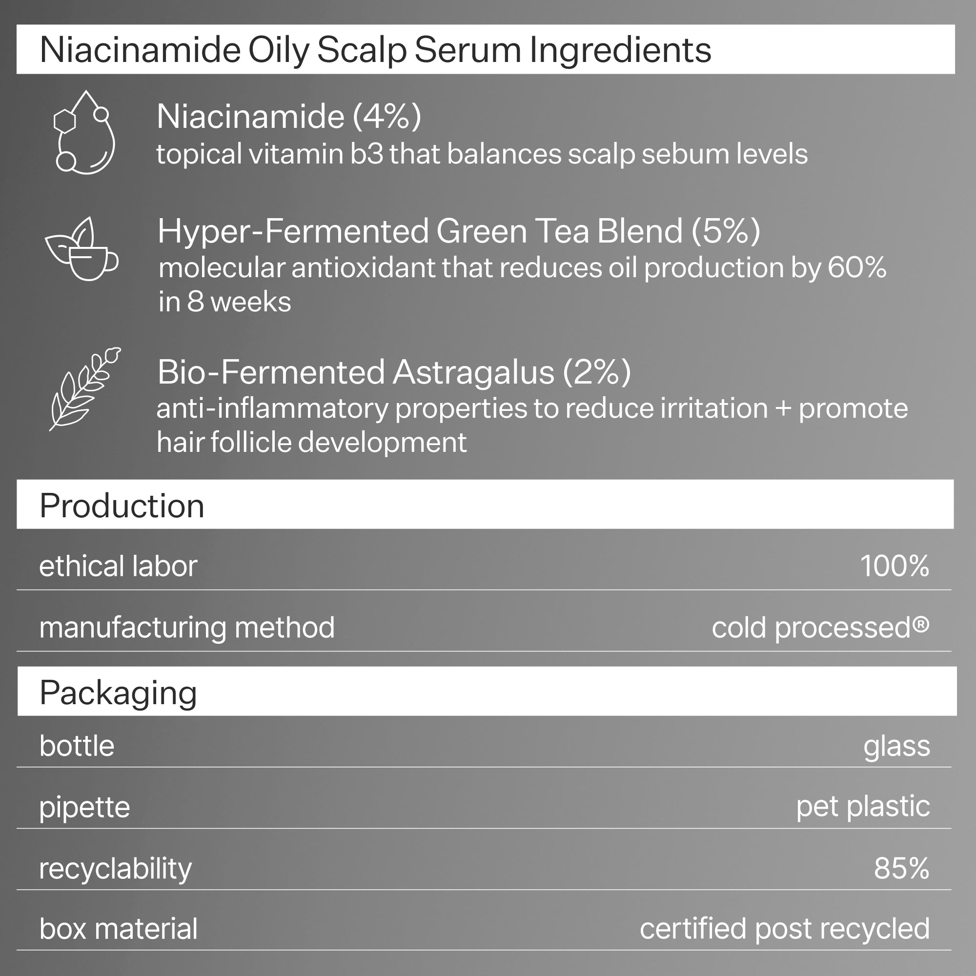 Act+Acre 4% Niacinamide Oily Scalp Serum