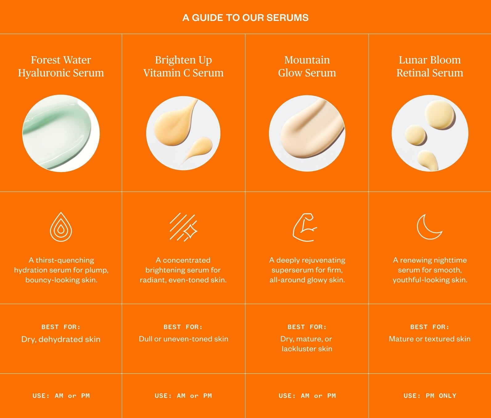 Brighten Up Vitamin C Serum