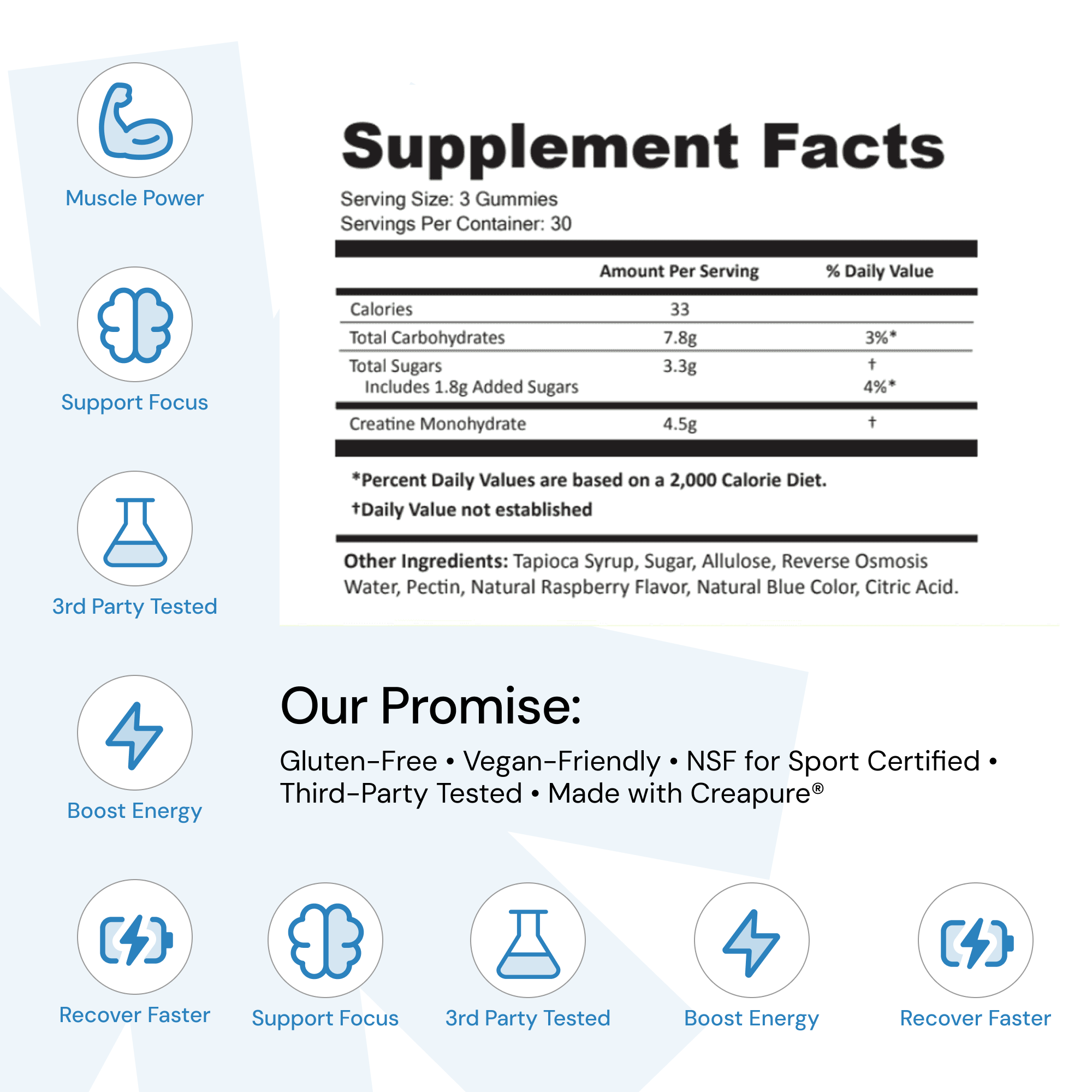 Creatine Monohydrate Gummies Blue Raspberry - 270 Count