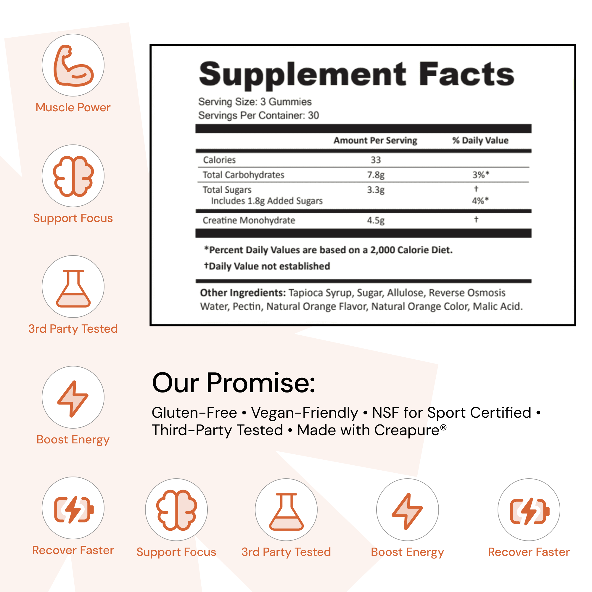 Creatine Monohydrate Gummies - 90 Count