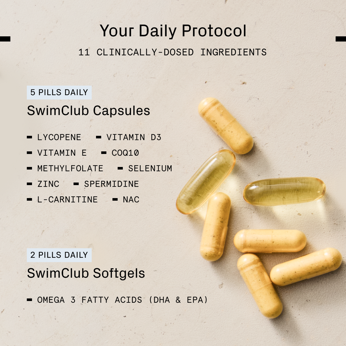SwimClub Male Fertility Supplement