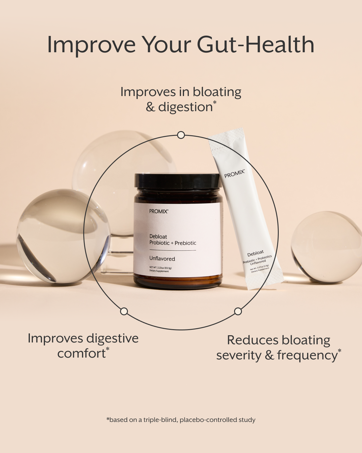 Debloat: Prebiotic + Probiotic Variety Pack