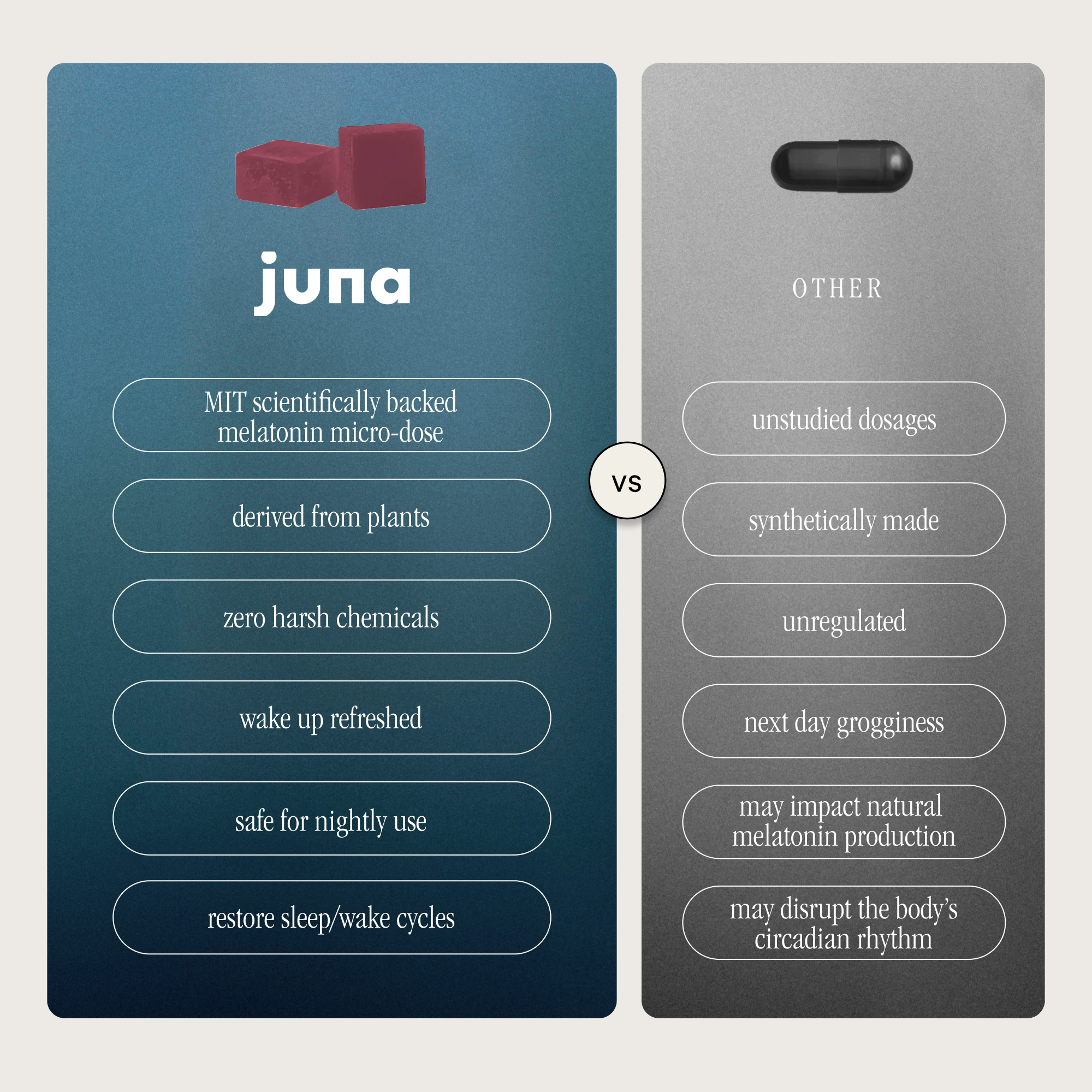 Juna Nightcap Sleep Gummies