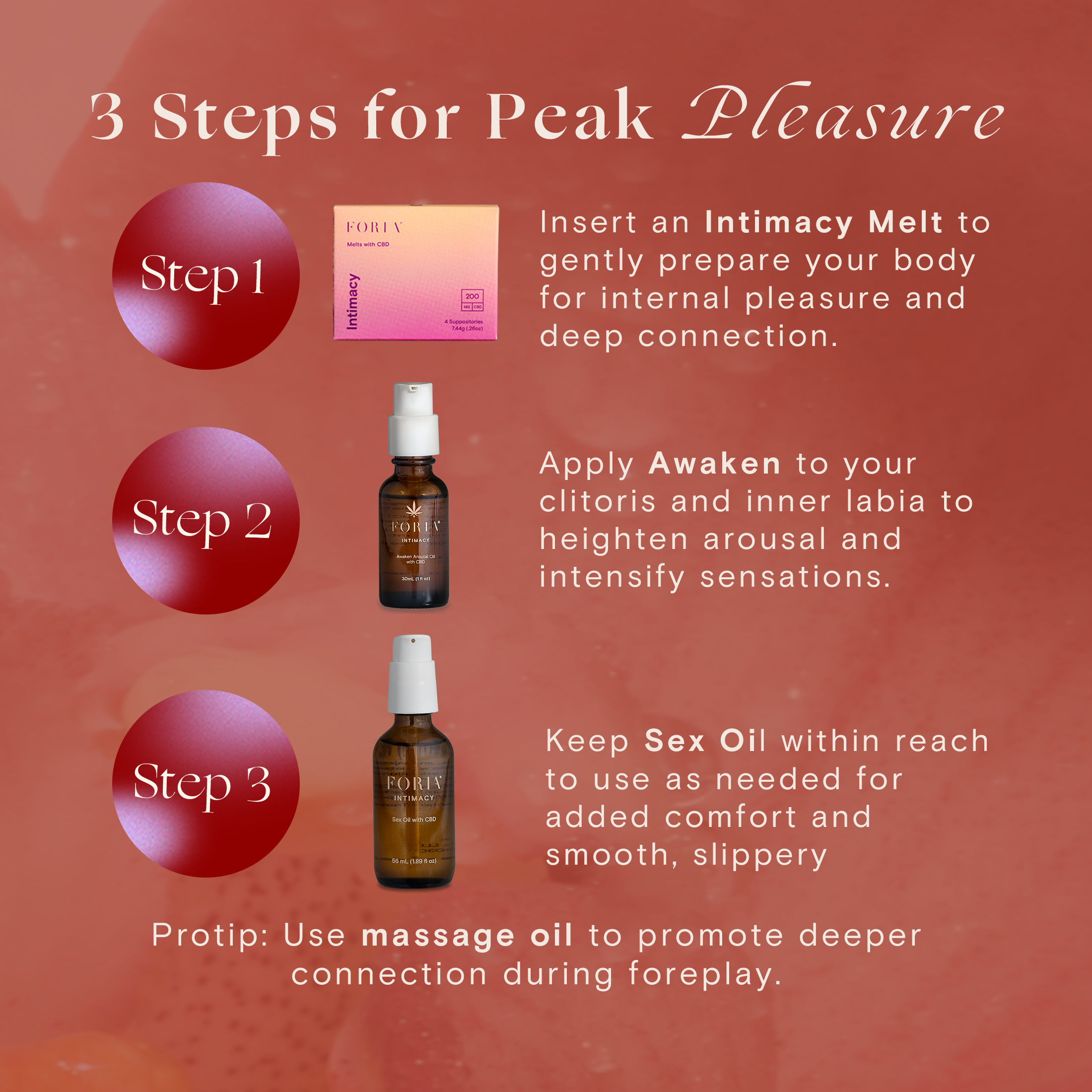 Awaken Arousal Oil with Organic Botanicals