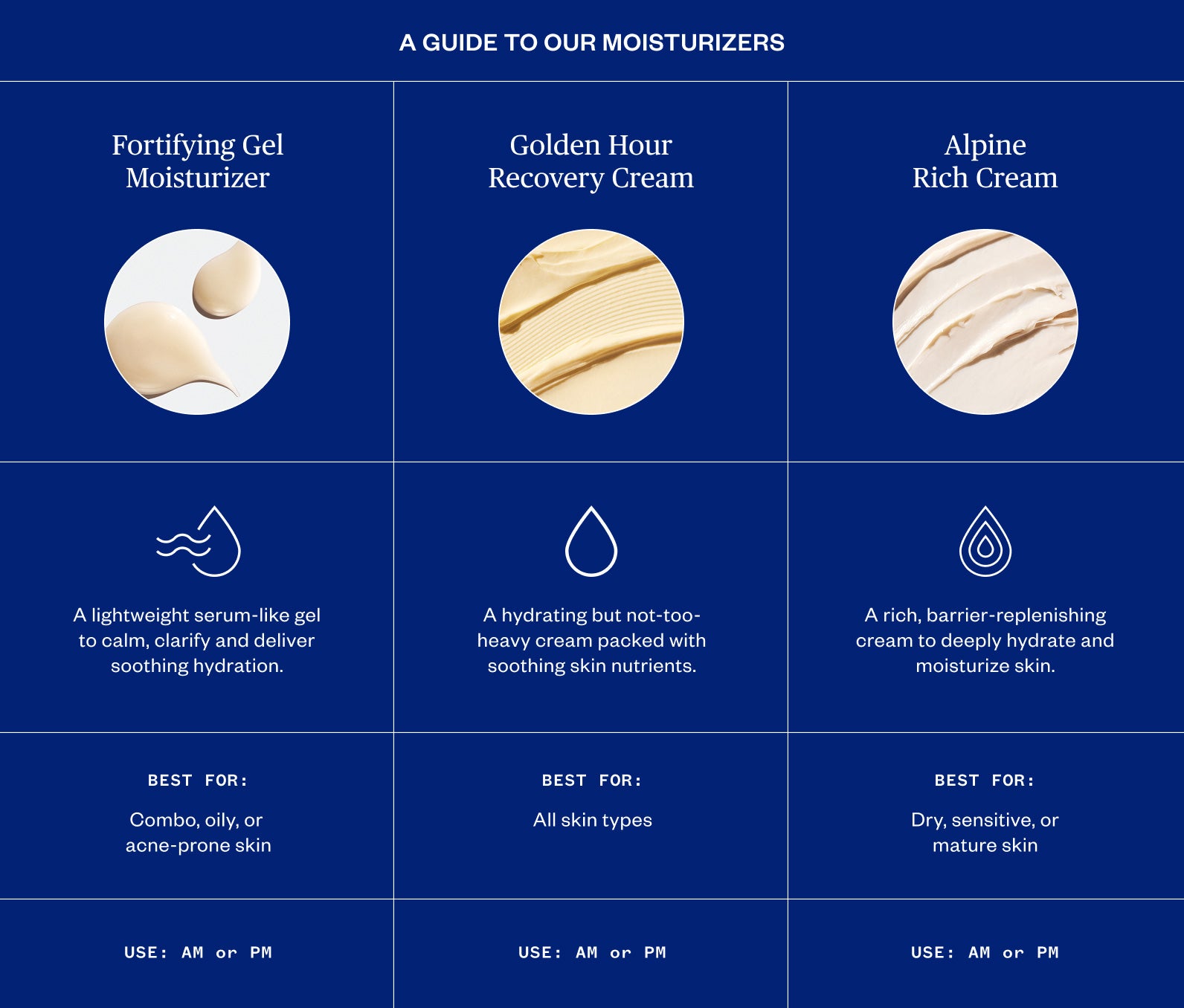 Golden Hour Recovery Cream