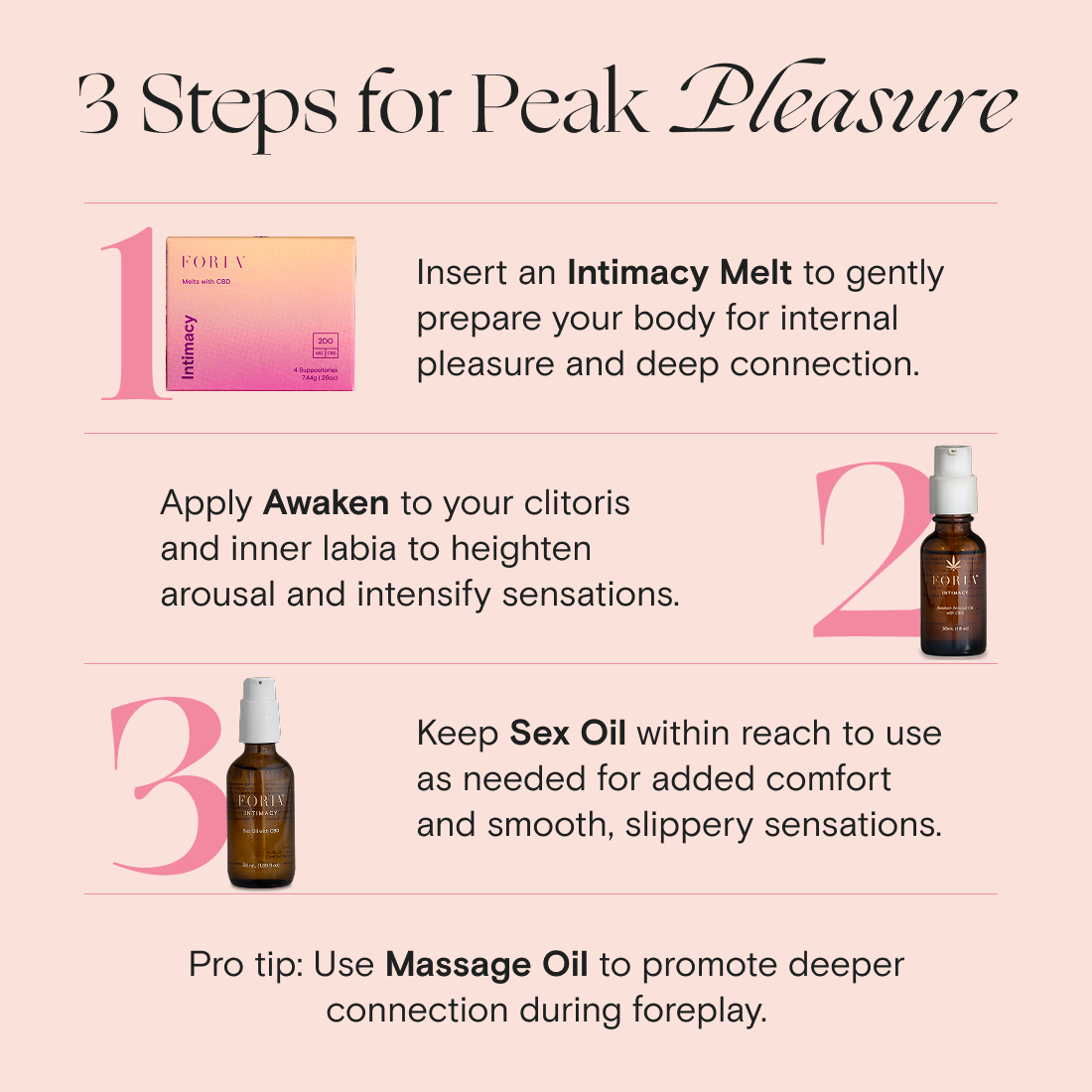 Intimacy Massage Oil with Organic Botanicals