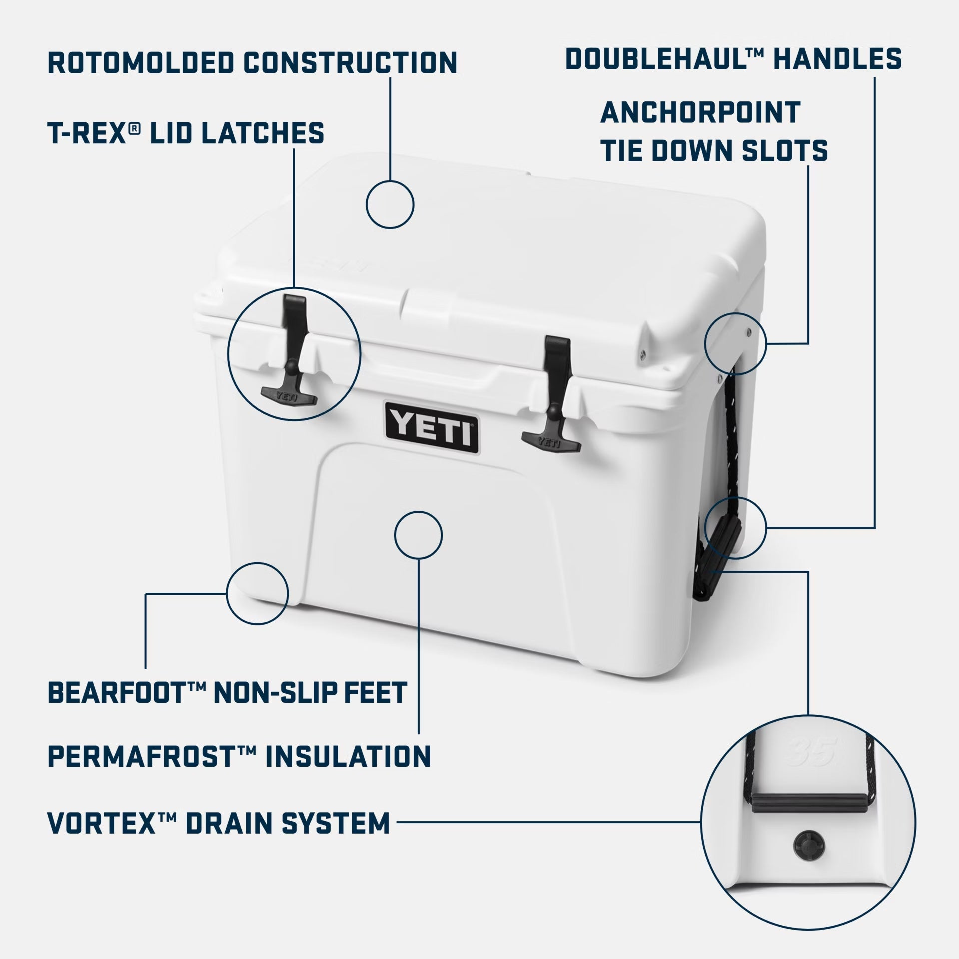 Yeti Equinox Tundra 35 Cooler