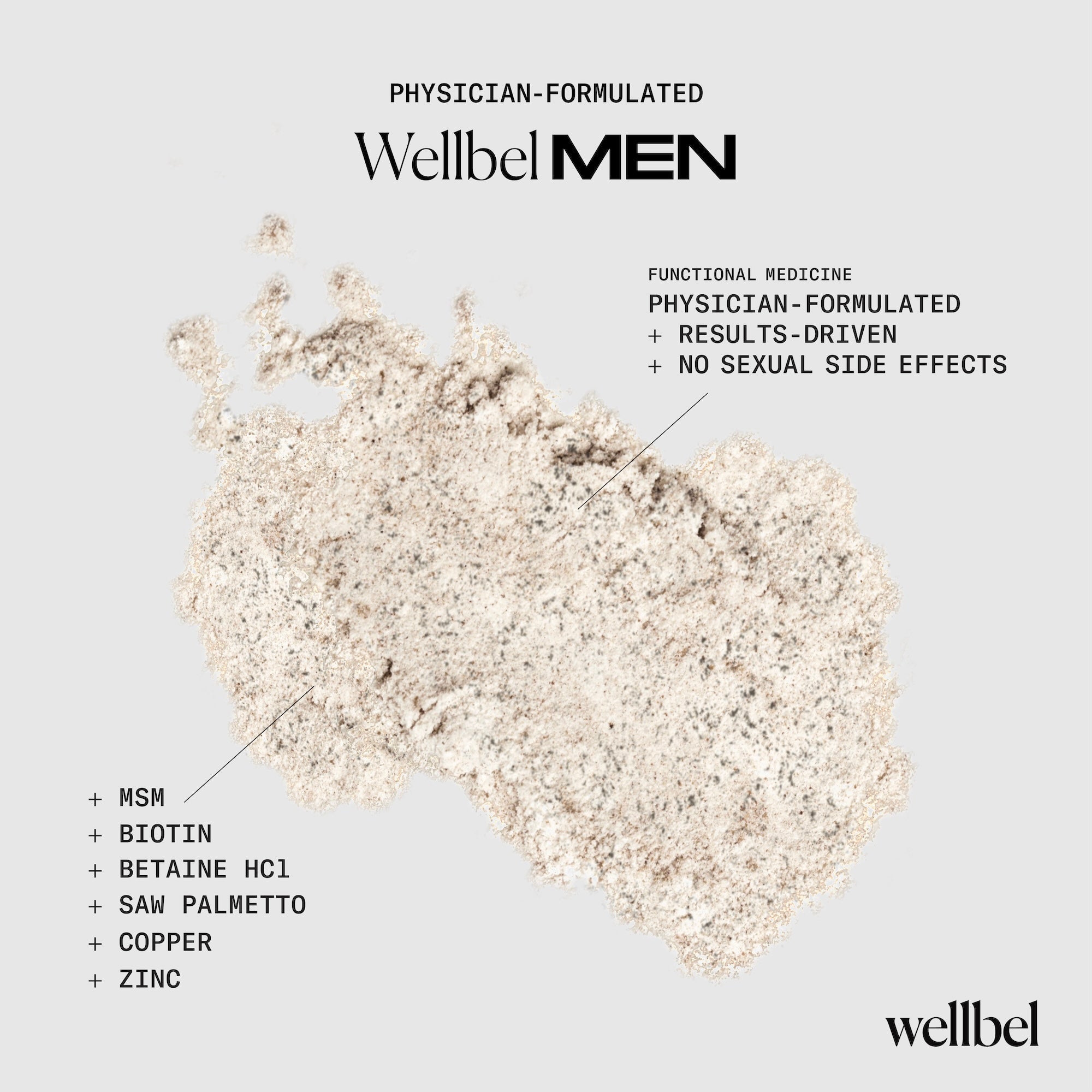 Wellbel Men Bundle