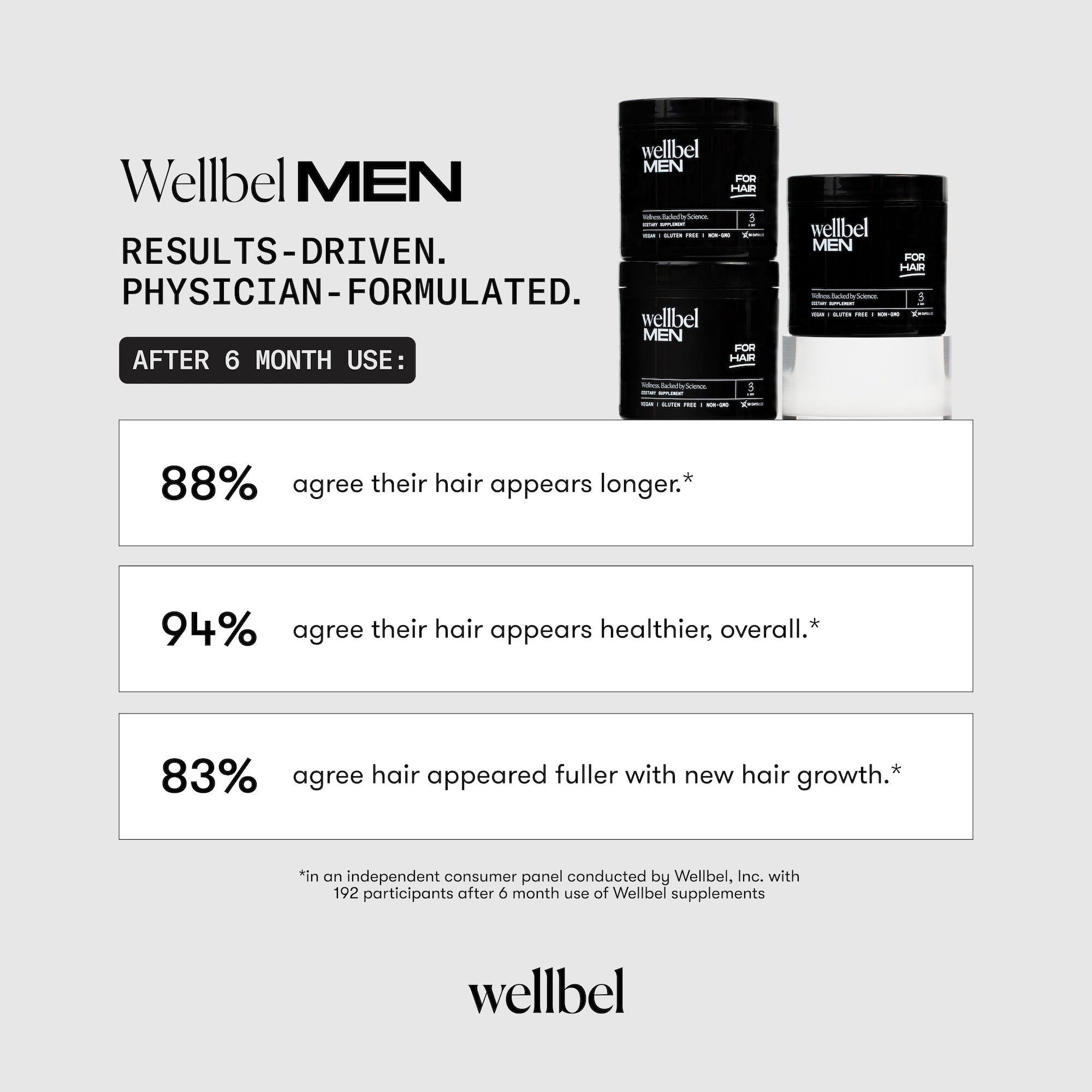 Wellbel Men Bundle