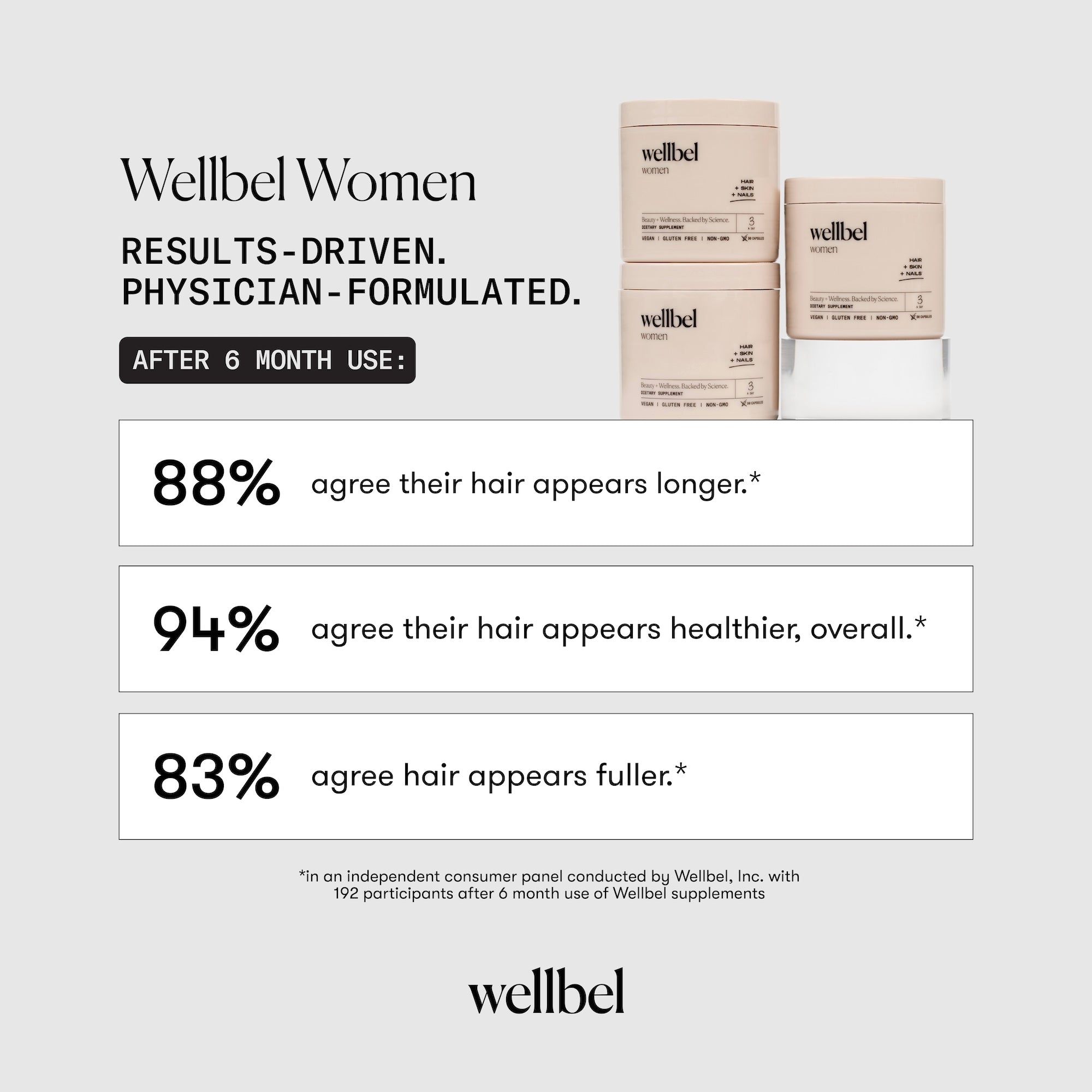 Wellbel Women Bundle