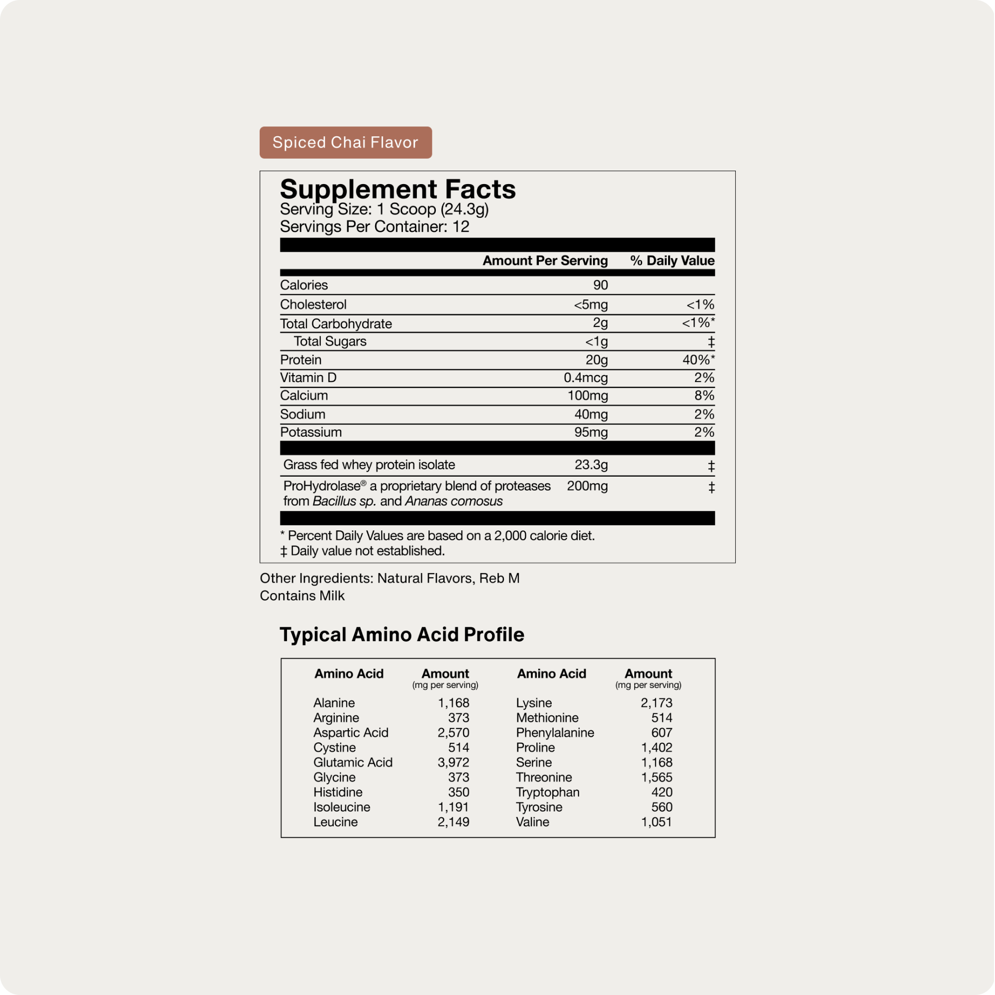 Momentous Whey Protein Isolate - Limited Edition