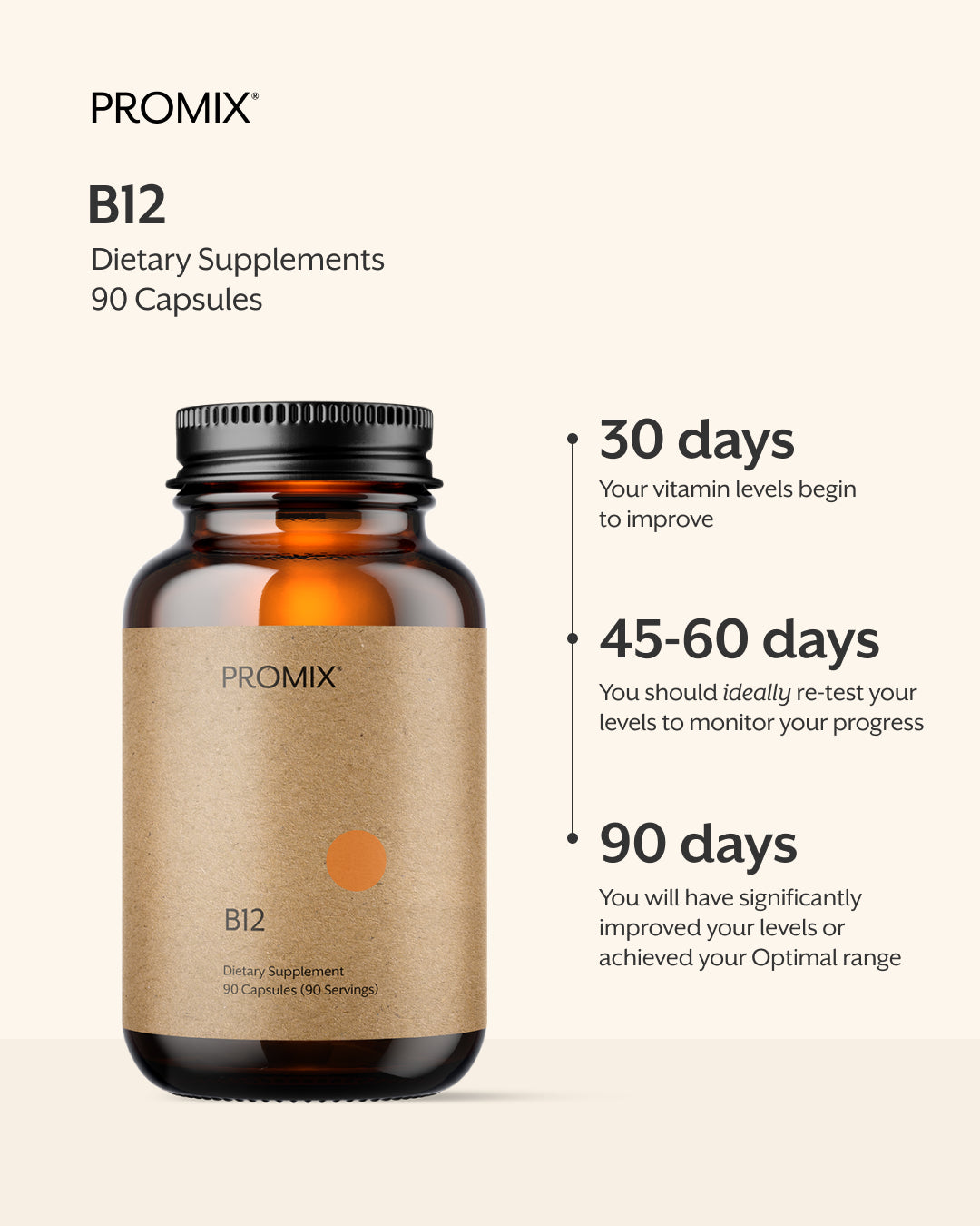 Promix Nutrition B12 (Methylcobalamin)