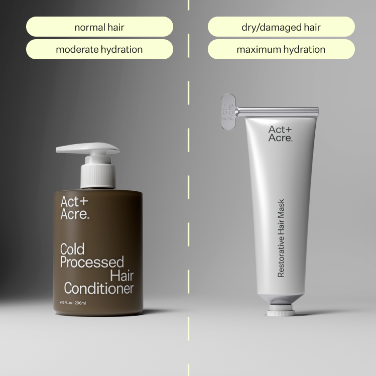 Moisture Balancing Conditioner